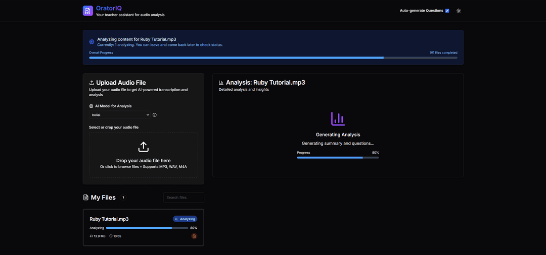 Processus de traitement